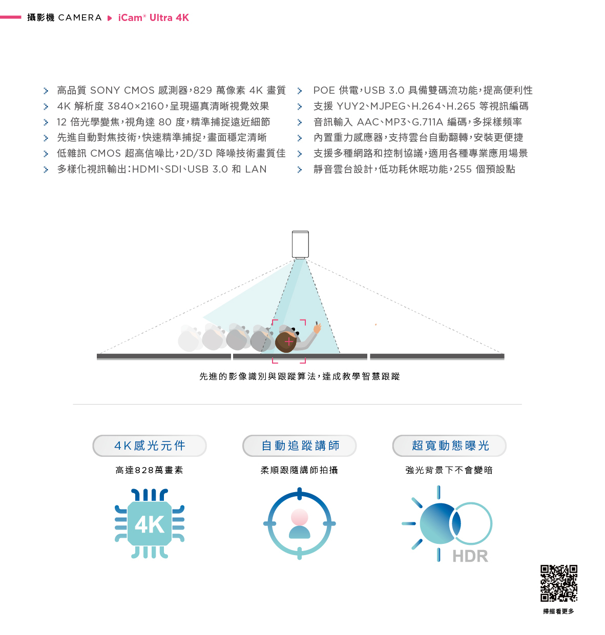 iCam Ultra 教學攝影機採用 SONY CMOS 感測器與 828 萬畫素高品質 4K 解析度，搭載自動追蹤講師功能與 12 倍光學變焦，具備超寬動態補光 HDR 技術即使背光也清晰，支援 HDMI、SDI、USB 3.0、LAN 等多種輸出，內建麥克風支援 AAC、MP3、G.711 錄音與雙串流直播，支援 OBS、YouTube、Facebook Live 串流平台，是遠距教學、會議錄影與醫療直播的高效能 4K 自動追蹤攝影機首選。