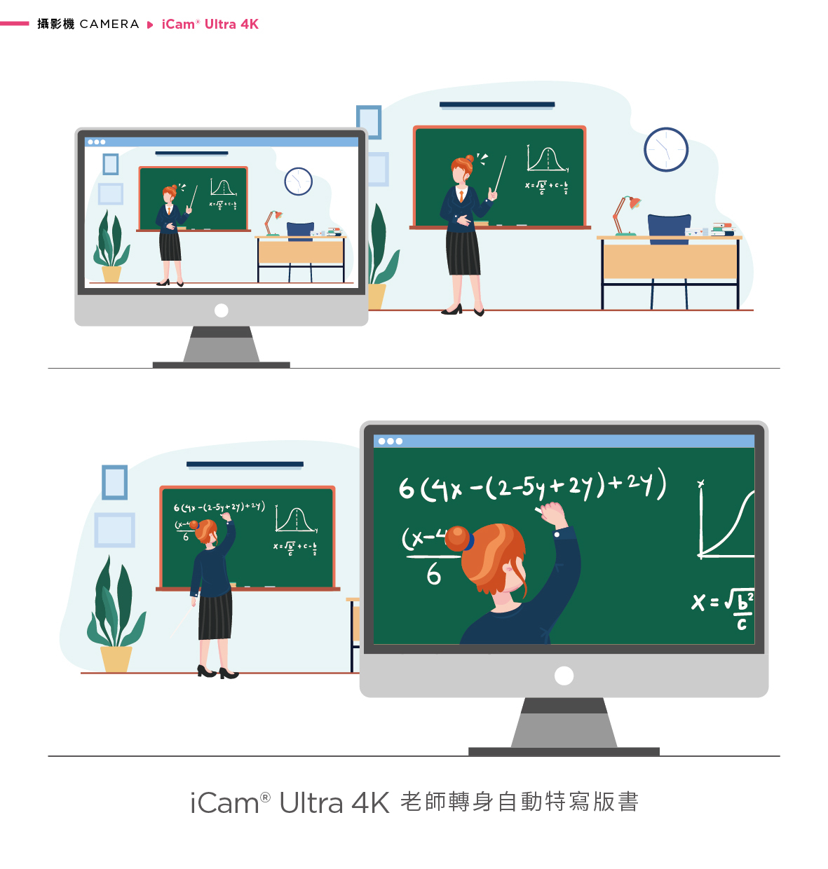 iCam Ultra 採用先進 AI 人形追蹤技術，可在單台攝影機下自動切換多位講者追蹤，或由多台攝影機分工追蹤不同對象，確保畫面不混淆不中斷，特別適用於教育講座、研討會與實況轉播，搭載 4K 高解析畫質與精準追焦與定位演算，免人力控鏡也能同步拍攝多位講者，是自動化錄影系統中不可或缺的專業級 4K 自動追蹤攝影機。
