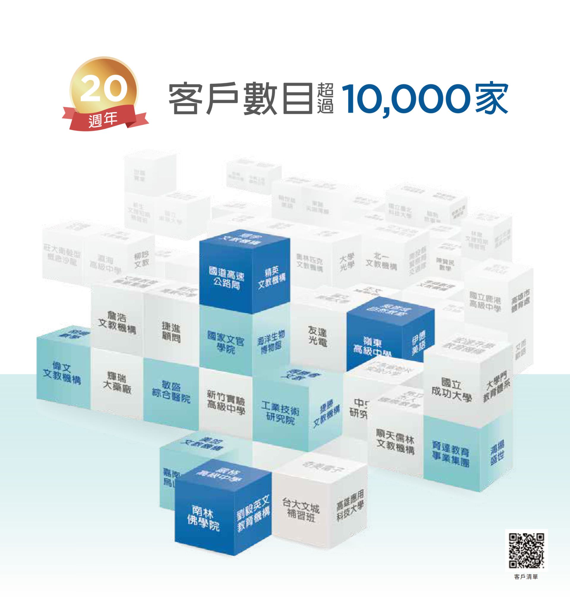 客戶數目超過9000家