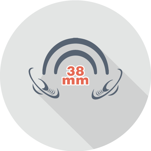 iCam Max完美 38mm．環場立體收音